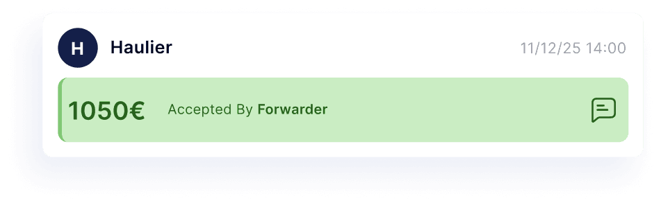 Bidding Card